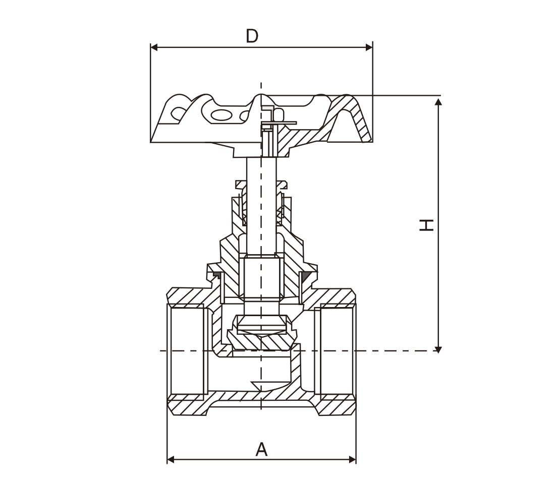 黃(huang)銅絲扣截(jie)止閥(圖1)